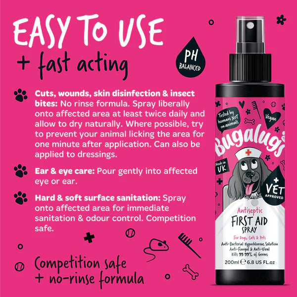 Bugalugs Antiseptic First Aid Spray 250ml