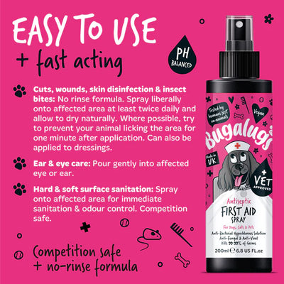 Bugalugs Antiseptic First Aid Spray 250ml